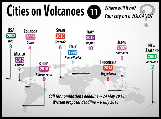 Call for nominations for hosting Cities on Volcanoes 11 Conference in 2020